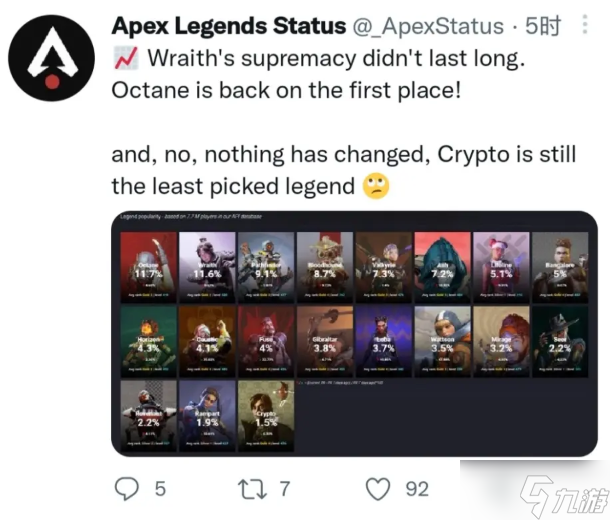 《Apex英雄》什么角色最好用
