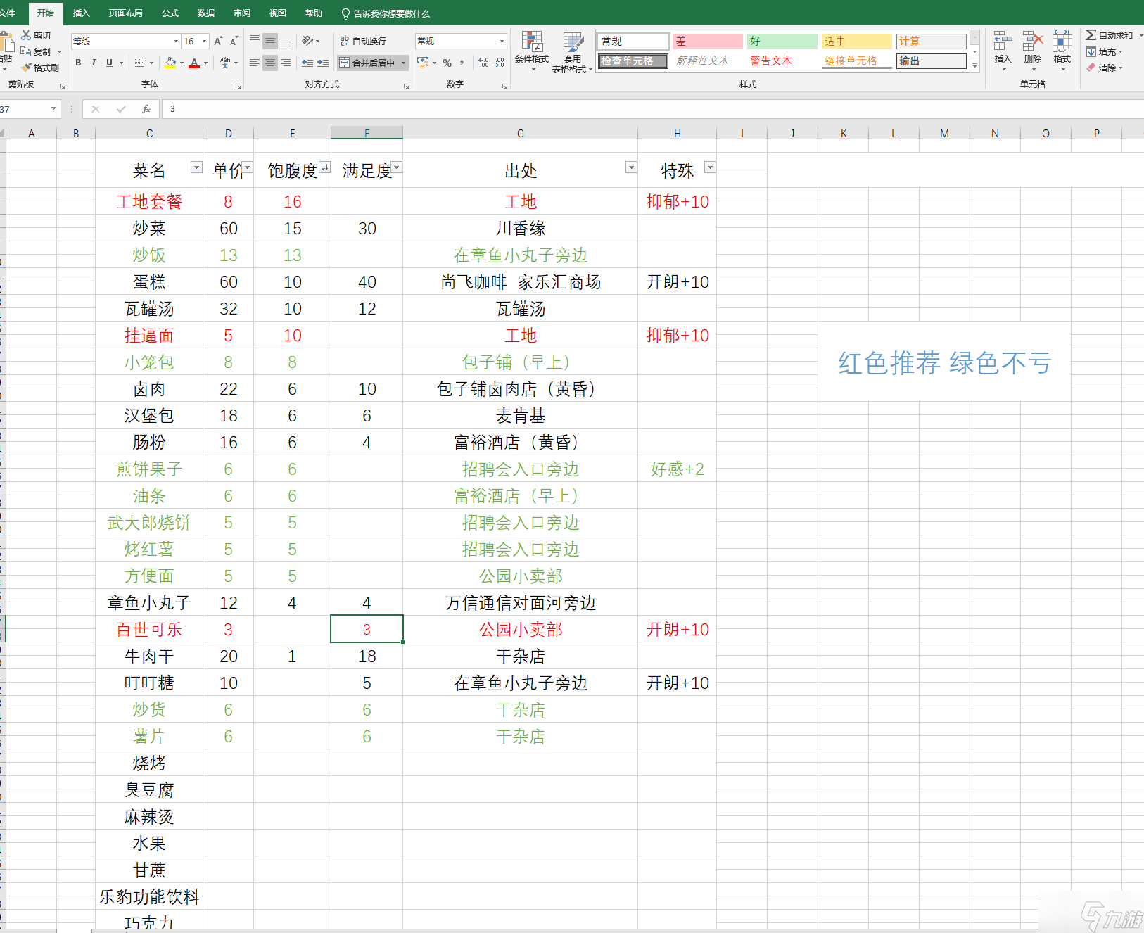《大多数》游戏智力作用介绍