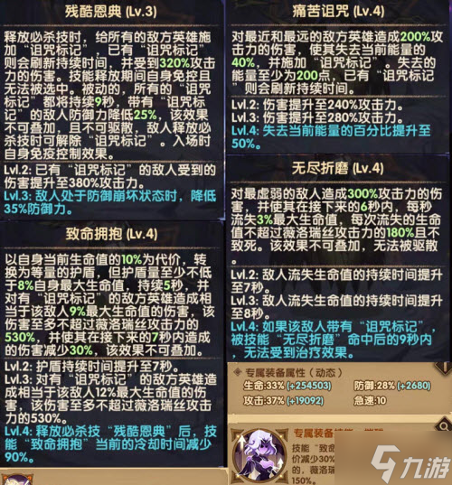 《劍與遠征》詭詐魔女薇洛瑞絲技能強度分析