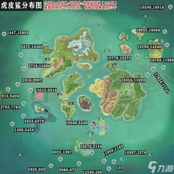 創(chuàng)造與魔法虎皮鯊位置2022