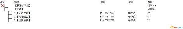 《黄泉之路》修改器及使用方法说明