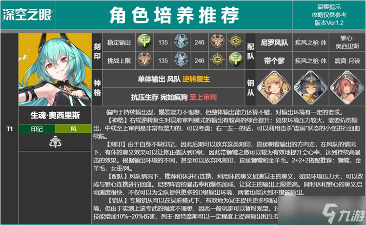 《深空之眼》生魂奥西里斯实战技巧