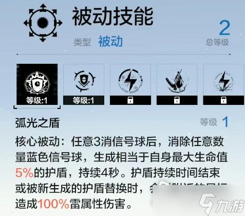 《战双帕弥什》库洛姆弧光技能解析
