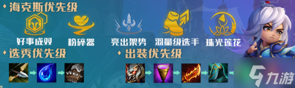金鏟鏟之戰(zhàn)奎因圣杯狼蠻陣容玩法詳解