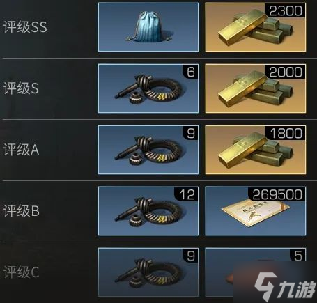 明日之后起源之地攻略 明日之后区域行动起源之地流程打法副本机制