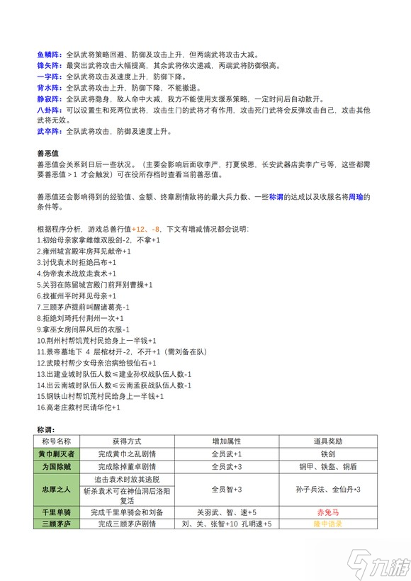 吞食天地2青蓮?fù)耆鎣1.39.1圖文攻略