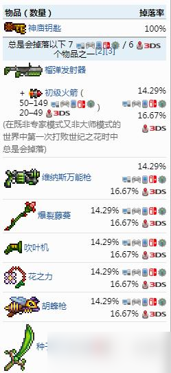 《泰拉瑞亞》世紀(jì)之花掉落物品一覽