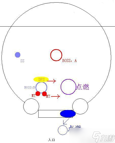 《魔兽世界TBC》怀旧服：太阳井高地艾瑞达双子野团攻略