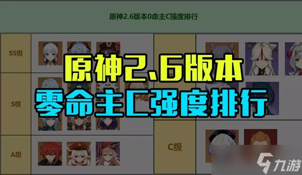 原神2.6版本0命主c強(qiáng)度排行榜