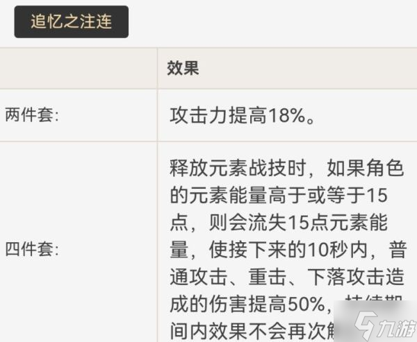 《原神》重云技能介绍及配装思路 重云怎么培养