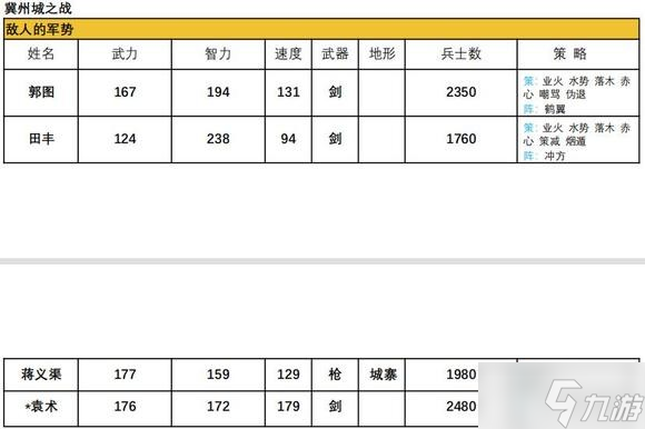 吞食天地2青蓮?fù)耆鎣1.39.1圖文攻略