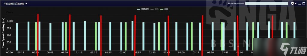 魔兽世界燃烧的远征怀旧服太阳井高地副本全boss击杀攻略[多图]