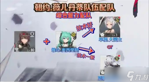 《深空之眼》朝约薇儿丹蒂角色介绍