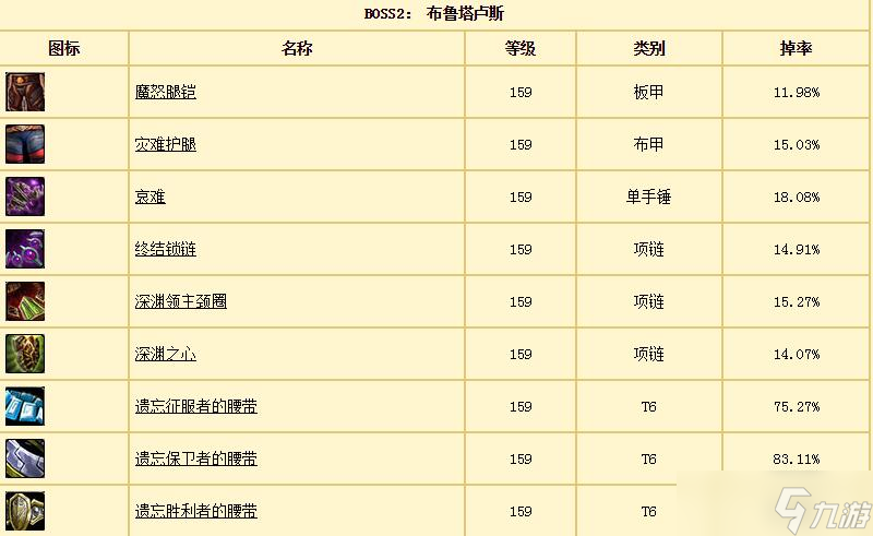 《魔兽世界TBC》怀旧服：太阳之井高地布鲁塔卢斯攻略