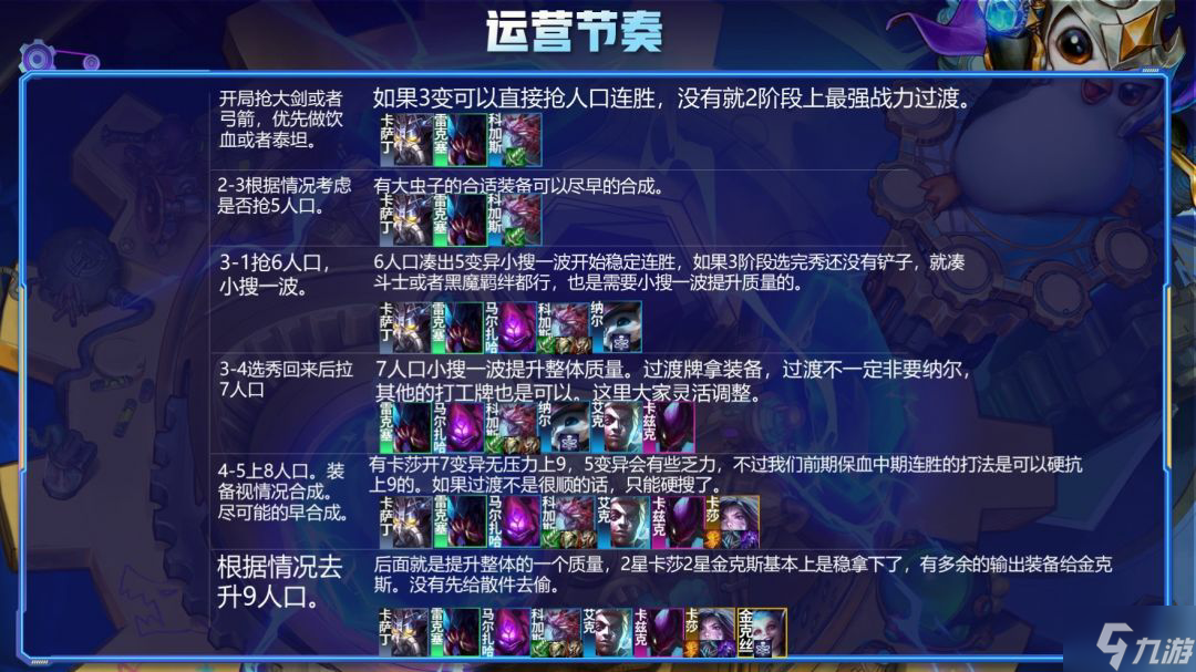 金铲铲之战剑士7变异怎么玩 金铲铲之战阵容攻略