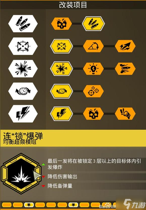 深岩银河U36第二赛季工程职业攻略 工程配装加点推荐