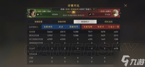 《重返帝国》满红武圣菜刀暴击流解析 武圣怎么玩