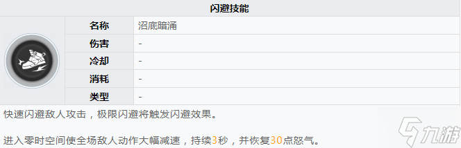 深空之眼狂鳄怎么样 深空之眼狂鳄技能介绍