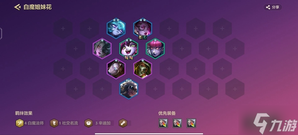 金铲铲之战白魔姐妹花阵容玩法详解