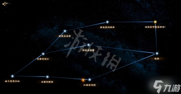 《神都不良探》第十五回推理選項一覽 第15回怎么推理？
