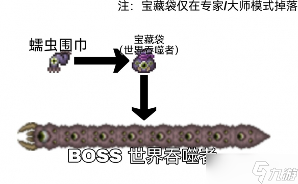 泰拉瑞亚战士毕业饰品推荐