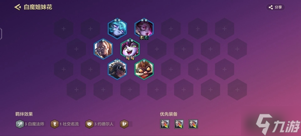金铲铲之战白魔姐妹花阵容玩法详解