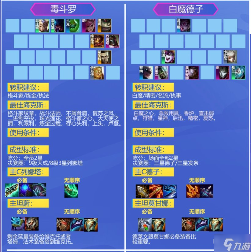 金铲铲之战白魔德子阵容玩法详解