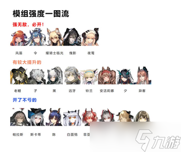 哪一种明日方舟干员值得开模组 模组干员怎么选