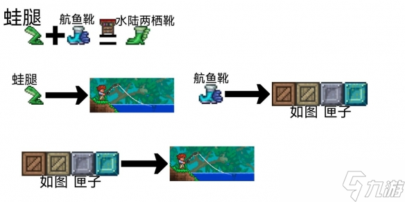 泰拉瑞亚战士毕业饰品推荐