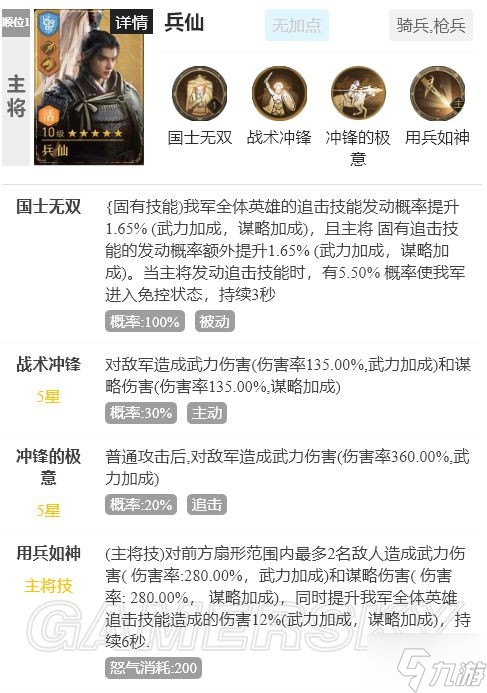 《重返帝国》平民法骑阵容攻略 平民法骑怎么玩