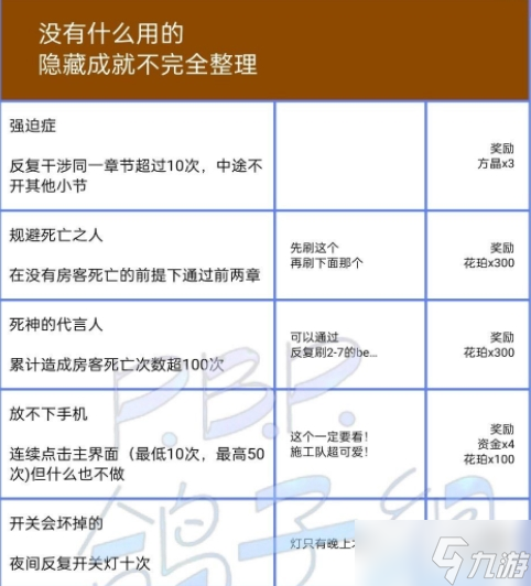 筑梦公馆隐藏成就攻略 所有隐藏成就一览