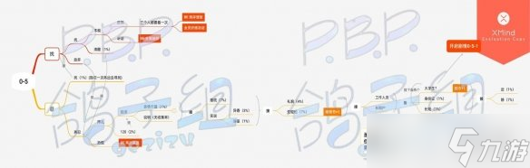 《筑梦公馆》剧情攻略序章 筑梦公馆序章全收集攻略