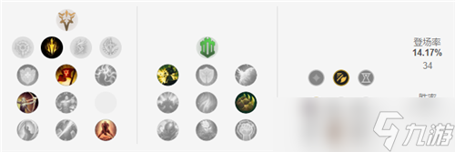 lol12.8版本上单巨魔玩法出装推荐