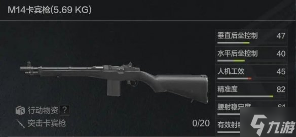 《暗区突围》M14怎么样 M14强度介绍