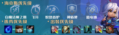 云顶之弈救赎露露怎么玩？救赎璐璐阵容装备玩法攻略