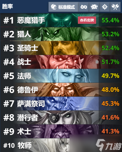 炉石传说探索快攻之城：快攻版本标准模式热门上分卡组大全[多图]