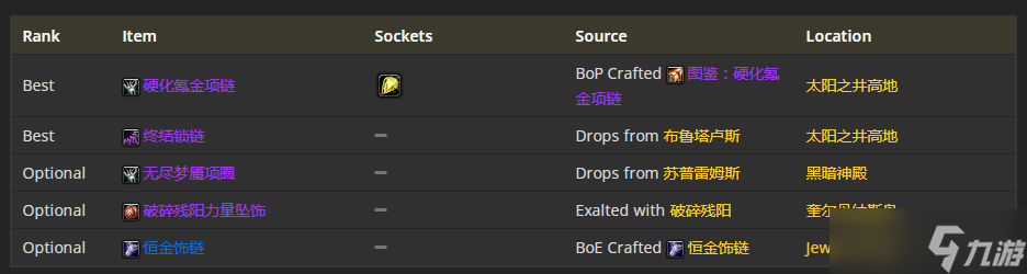 《魔兽世界》TBC怀旧服P5盗贼BIS装备 4T6双蛋刀急速穿甲流