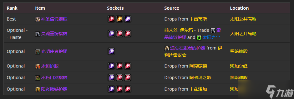 《魔兽世界》TBC怀旧服P5奶骑BIS装备 4T6法术暴击治疗流