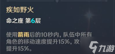 《原神》2.6版安柏队伍搭配与出装推荐
