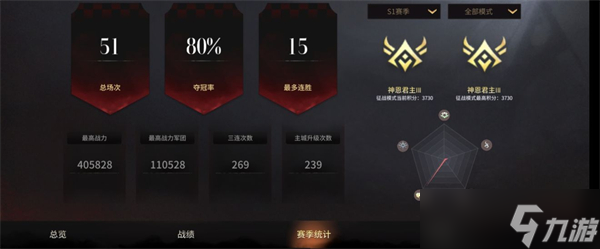 《全面冲锋》入门小技巧介绍