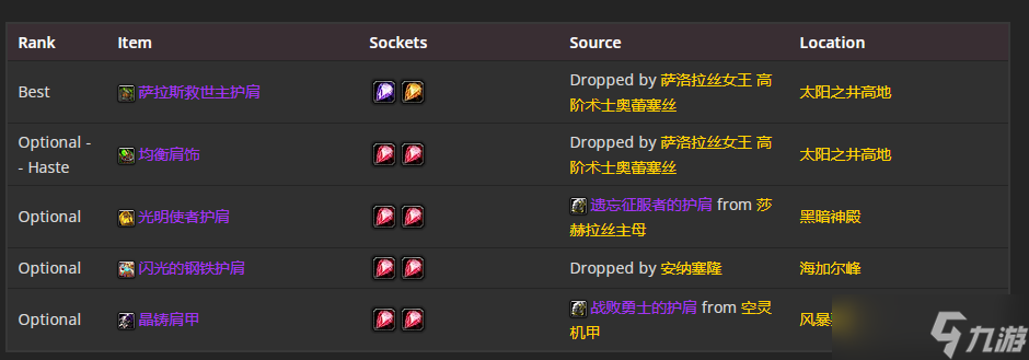 《魔兽世界》TBC怀旧服P5奶骑BIS装备 4T6法术暴击治疗流