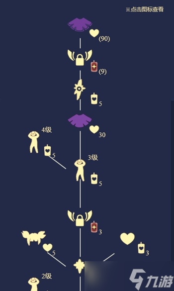 光遇雨林抱头先祖位置介绍