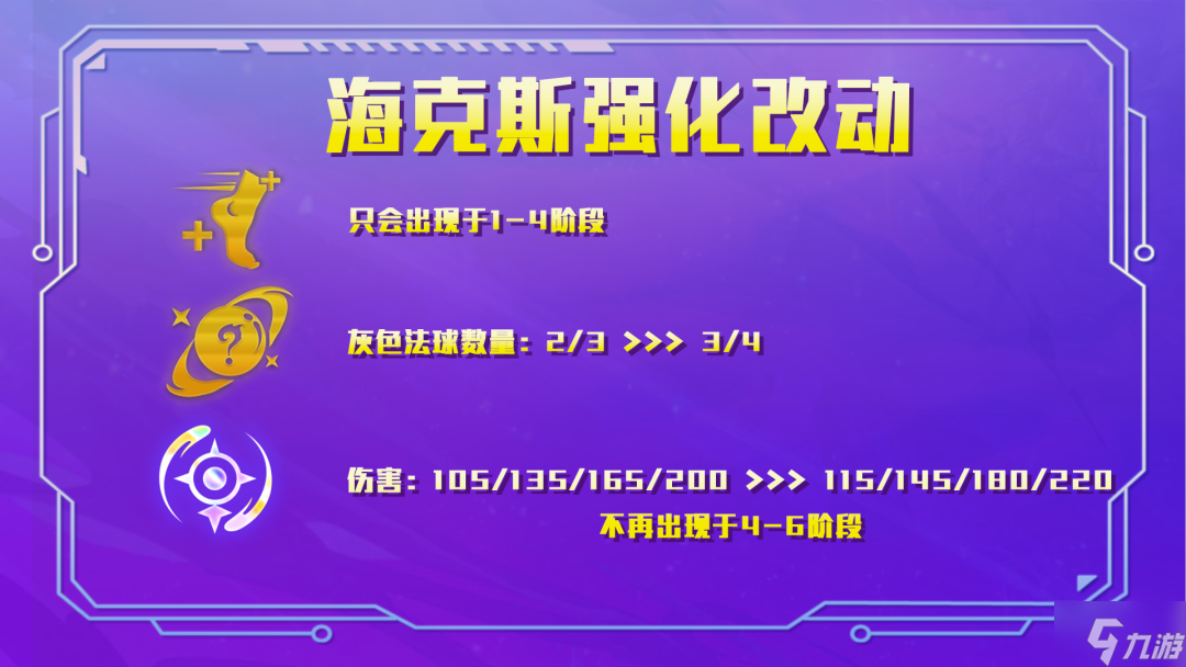 金铲铲之战2.9版本前瞻 金铲铲之战版本改动