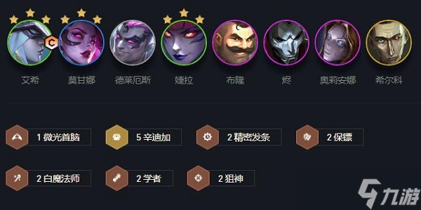 《金铲铲之战》s6.5辛迪加寒冰阵容搭配推荐