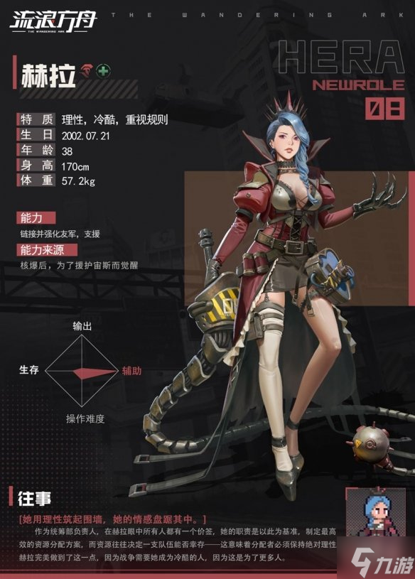 《流浪方舟》赫拉人设是什么 赫拉人设介绍