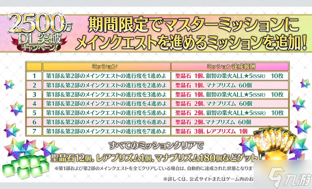 FGO2500万纪念生放送内容 FGO日服5月11日直播内容汇总