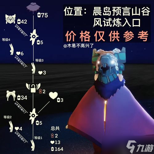 光遇5月12日复刻先祖在哪？2022国际服5.12复刻先祖位置及物品兑换一览表