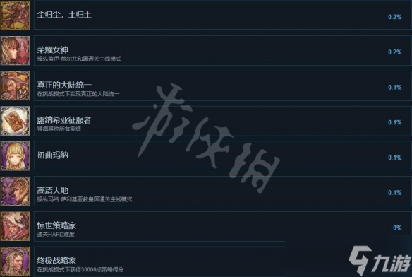 《幻想大陆战记露纳希亚传说》成就怎么解锁？成就列表一览