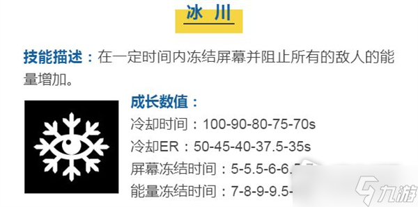 《蘑菇战争2》佐藤席介绍