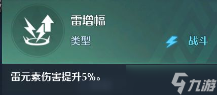 《诺亚之心》格丽特亚历山大潜能解析